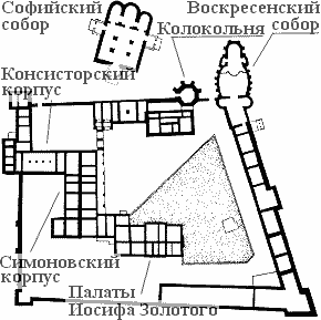 Вологодский кремль. Архиерейский двор